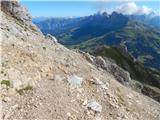 Passo di Costalunga / Karerpass - Cima Latemar / Latemarspitze